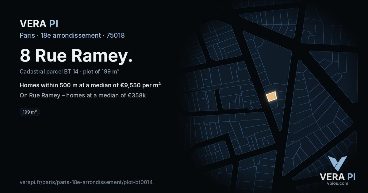 8 Rue Ramey, 18e arrondissement at night – the plot lit, the parcels around coloured by the prices near them