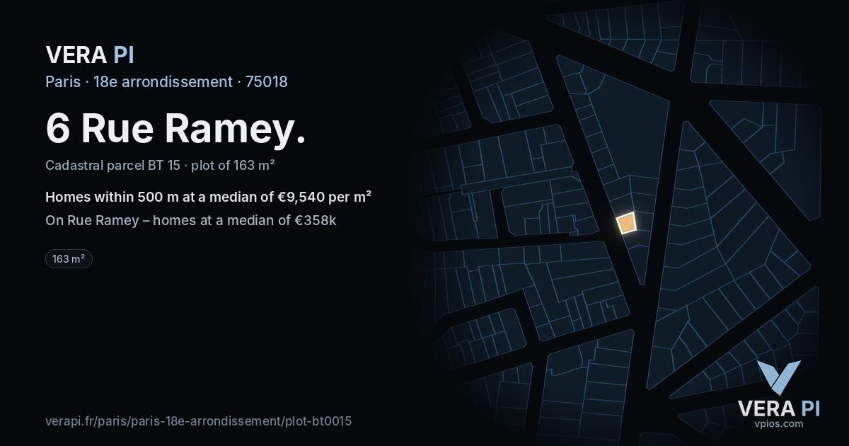 6 Rue Ramey, 18e arrondissement at night – the plot lit, the parcels around coloured by the prices near them