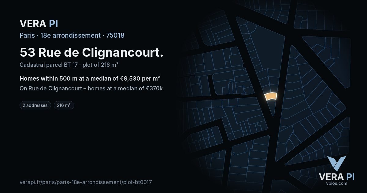 53 Rue de Clignancourt, 18e arrondissement at night – the plot lit, the parcels around coloured by the prices near them