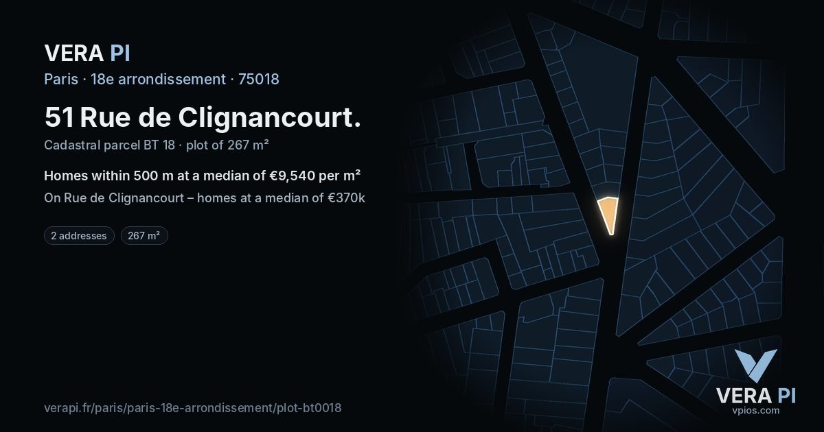 51 Rue de Clignancourt, 18e arrondissement at night – the plot lit, the parcels around coloured by the prices near them