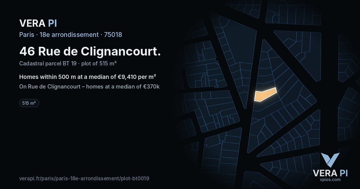 46 Rue de Clignancourt, 18e arrondissement at night – the plot lit, the parcels around coloured by the prices near them