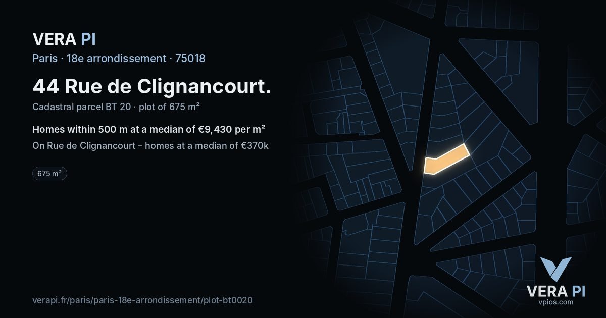 44 Rue de Clignancourt, 18e arrondissement at night – the plot lit, the parcels around coloured by the prices near them