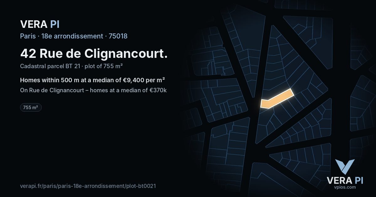 42 Rue de Clignancourt, 18e arrondissement at night – the plot lit, the parcels around coloured by the prices near them