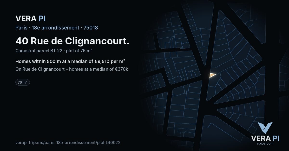40 Rue de Clignancourt, 18e arrondissement at night – the plot lit, the parcels around coloured by the prices near them