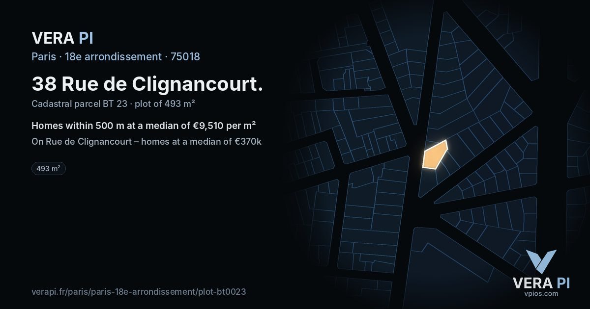38 Rue de Clignancourt, 18e arrondissement at night – the plot lit, the parcels around coloured by the prices near them