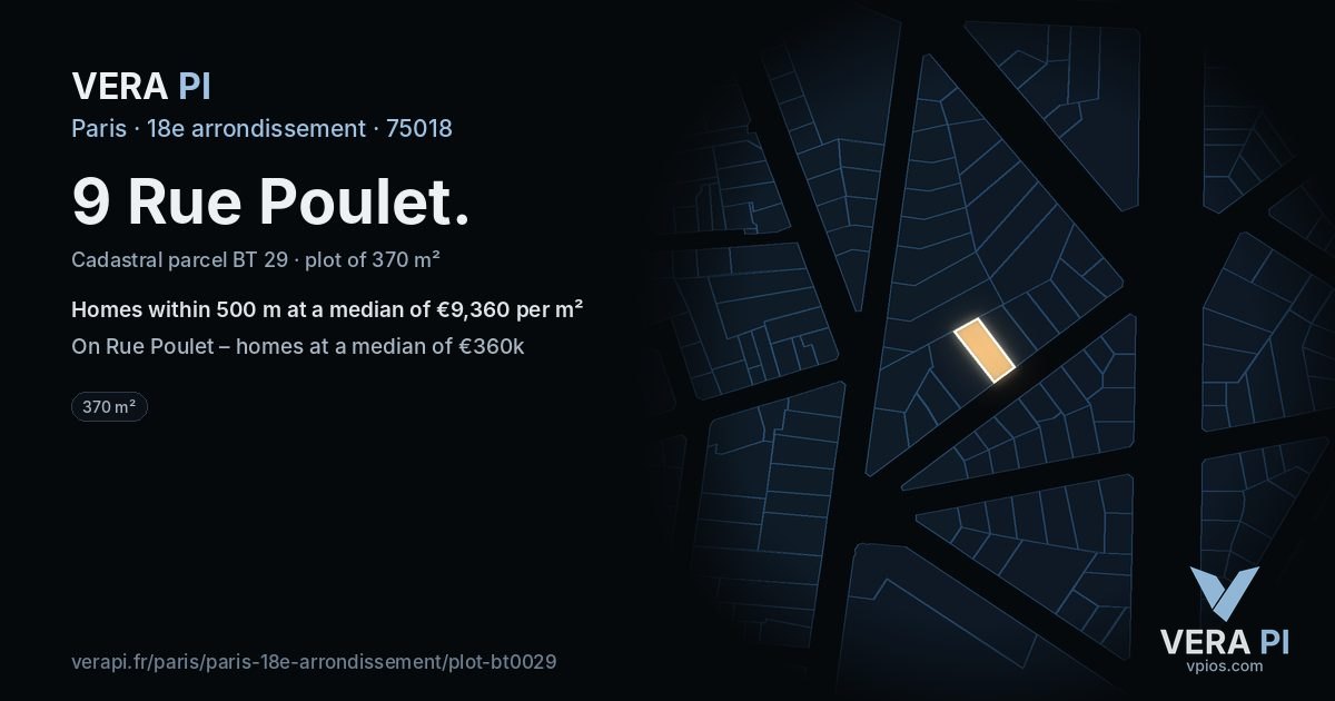 9 Rue Poulet, 18e arrondissement at night – the plot lit, the parcels around coloured by the prices near them