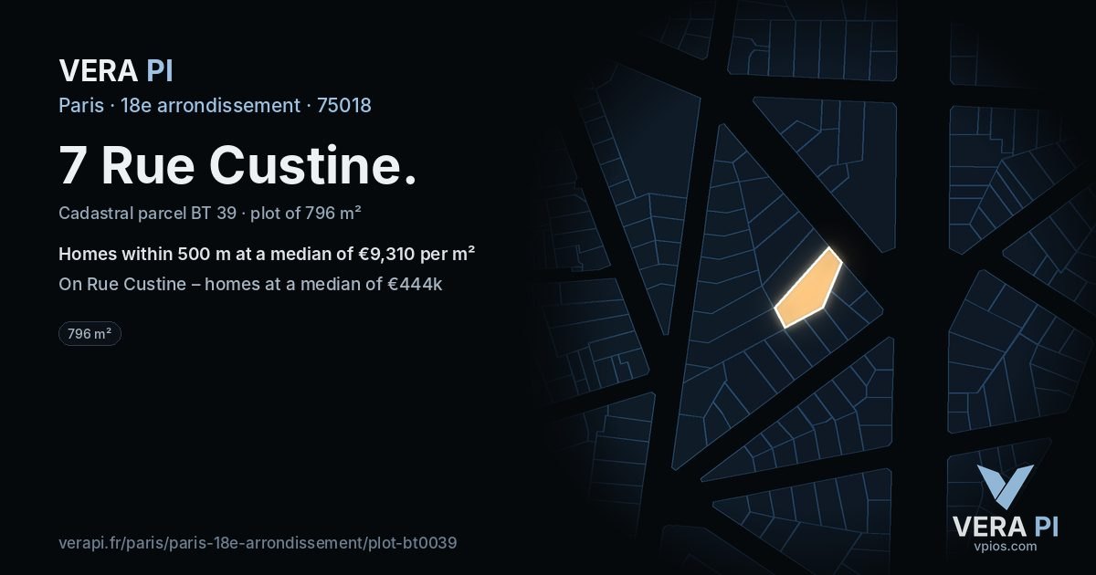 7 Rue Custine, 18e arrondissement at night – the plot lit, the parcels around coloured by the prices near them