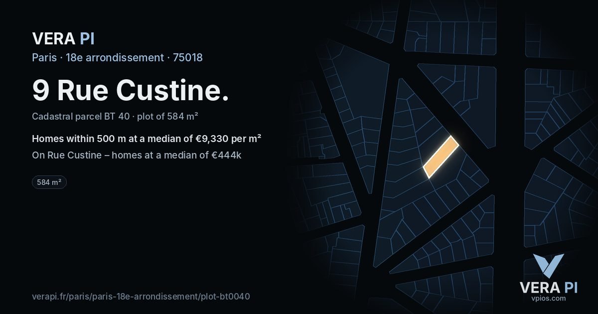 9 Rue Custine, 18e arrondissement at night – the plot lit, the parcels around coloured by the prices near them