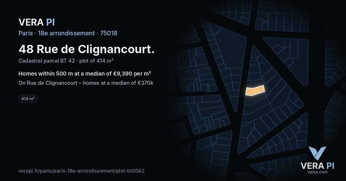 48 Rue de Clignancourt, 18e arrondissement at night – the plot lit, the parcels around coloured by the prices near them