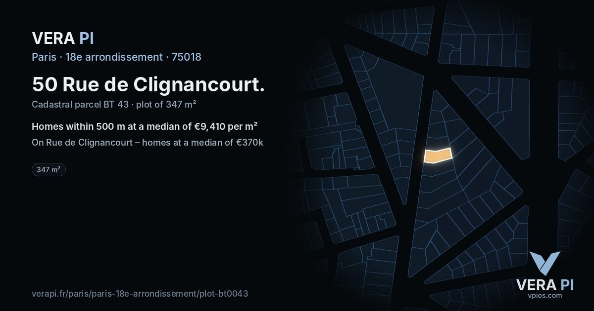 50 Rue de Clignancourt, 18e arrondissement at night – the plot lit, the parcels around coloured by the prices near them
