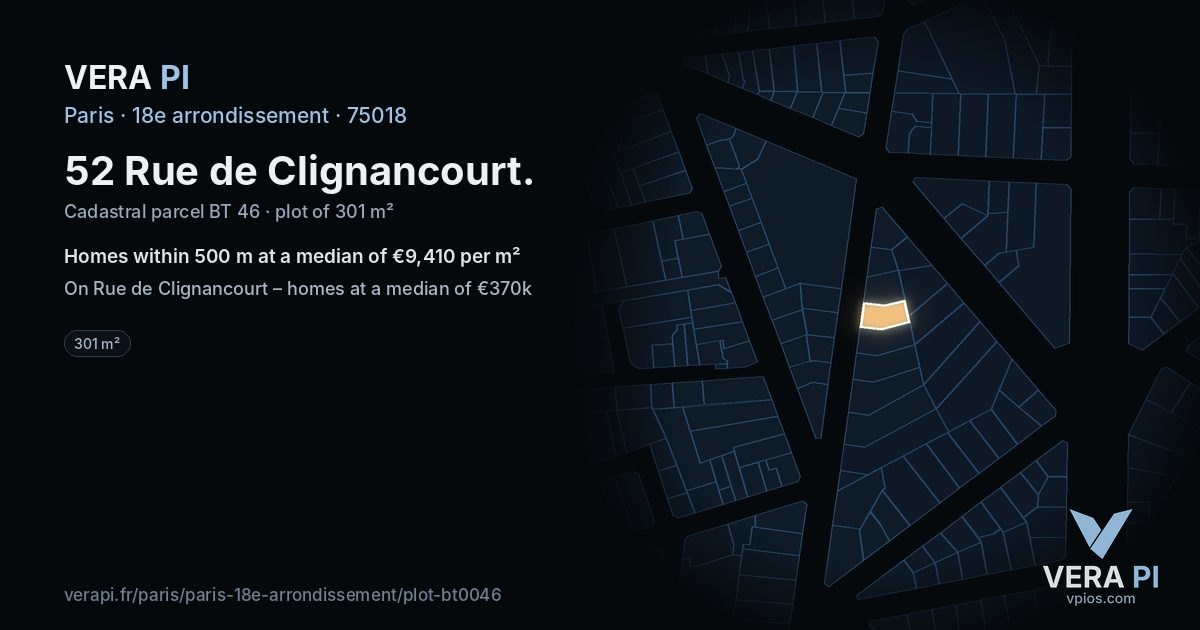 52 Rue de Clignancourt, 18e arrondissement at night – the plot lit, the parcels around coloured by the prices near them