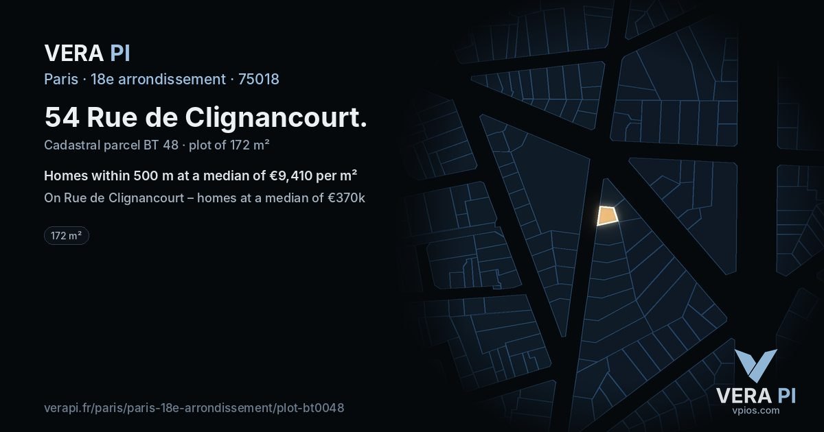 54 Rue de Clignancourt, 18e arrondissement at night – the plot lit, the parcels around coloured by the prices near them