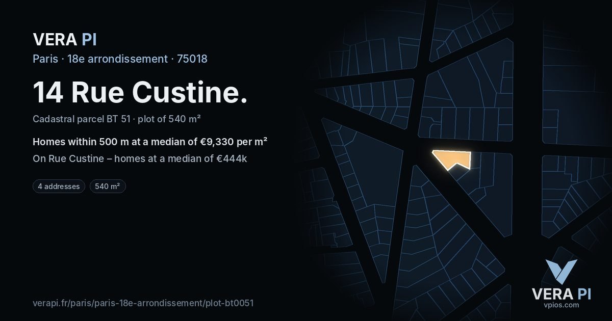 14 Rue Custine, 18e arrondissement at night – the plot lit, the parcels around coloured by the prices near them