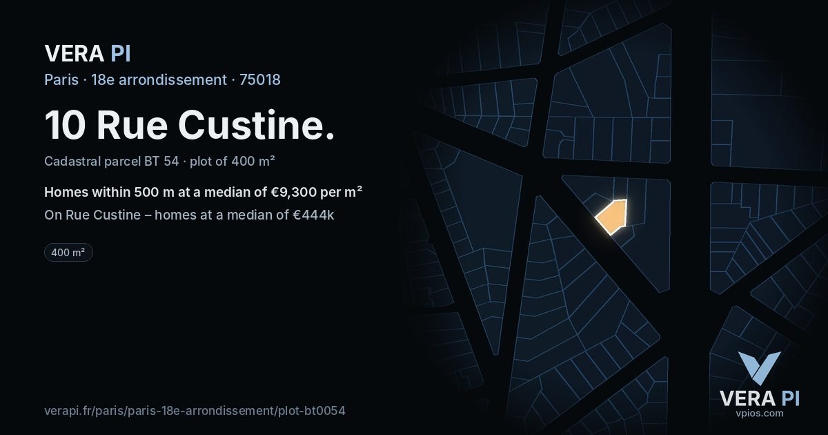 10 Rue Custine, 18e arrondissement at night – the plot lit, the parcels around coloured by the prices near them
