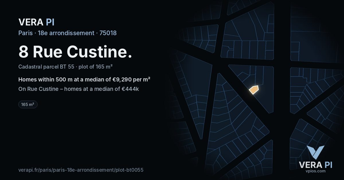 8 Rue Custine, 18e arrondissement at night – the plot lit, the parcels around coloured by the prices near them