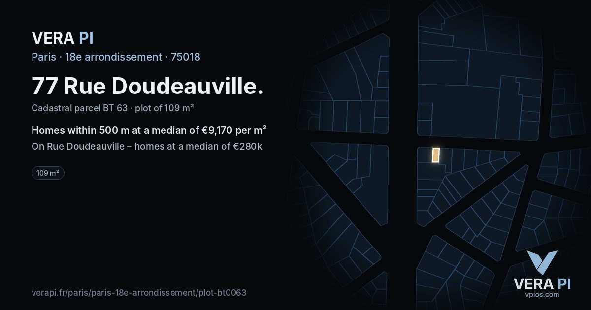 77 Rue Doudeauville, 18e arrondissement at night – the plot lit, the parcels around coloured by the prices near them