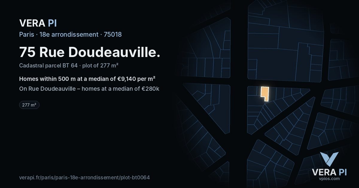 75 Rue Doudeauville, 18e arrondissement at night – the plot lit, the parcels around coloured by the prices near them