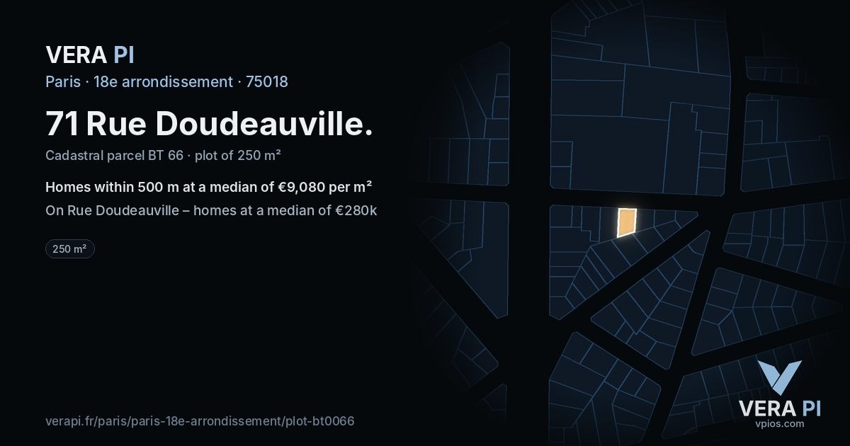71 Rue Doudeauville, 18e arrondissement at night – the plot lit, the parcels around coloured by the prices near them