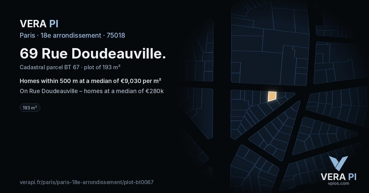 69 Rue Doudeauville, 18e arrondissement at night – the plot lit, the parcels around coloured by the prices near them