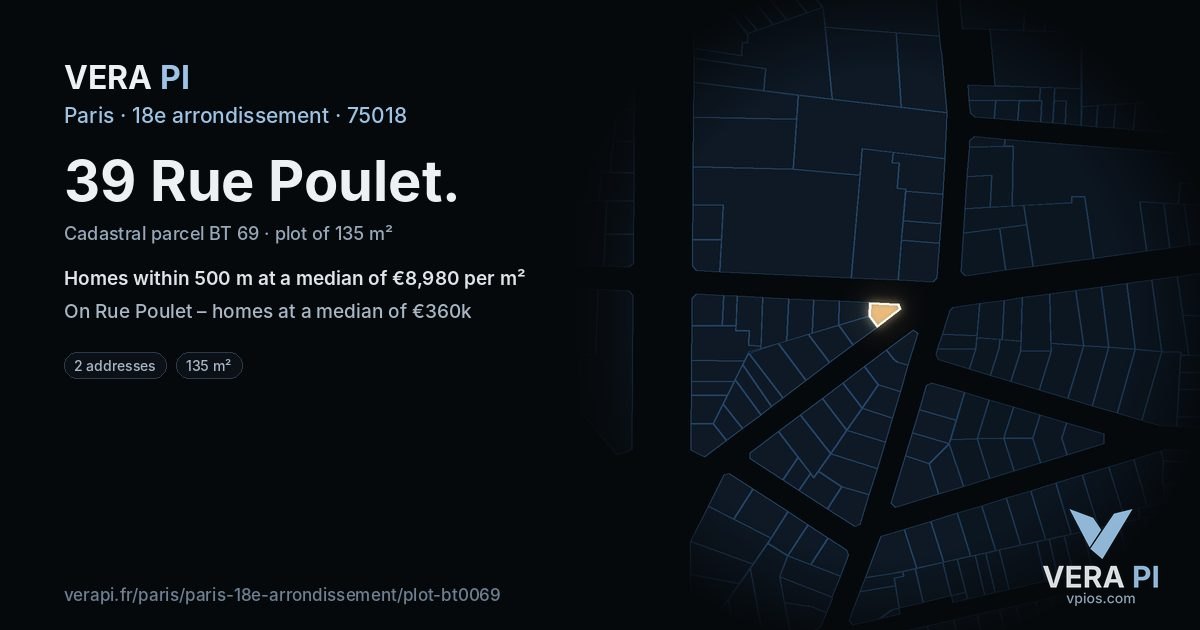 39 Rue Poulet, 18e arrondissement at night – the plot lit, the parcels around coloured by the prices near them