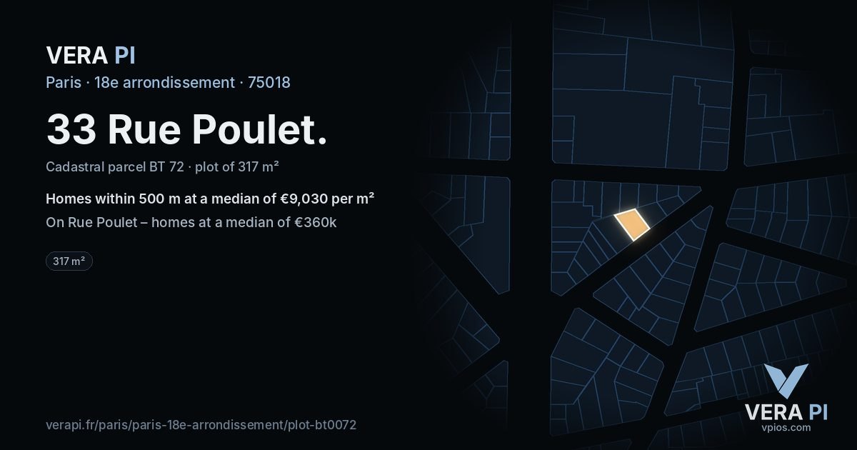 33 Rue Poulet, 18e arrondissement at night – the plot lit, the parcels around coloured by the prices near them