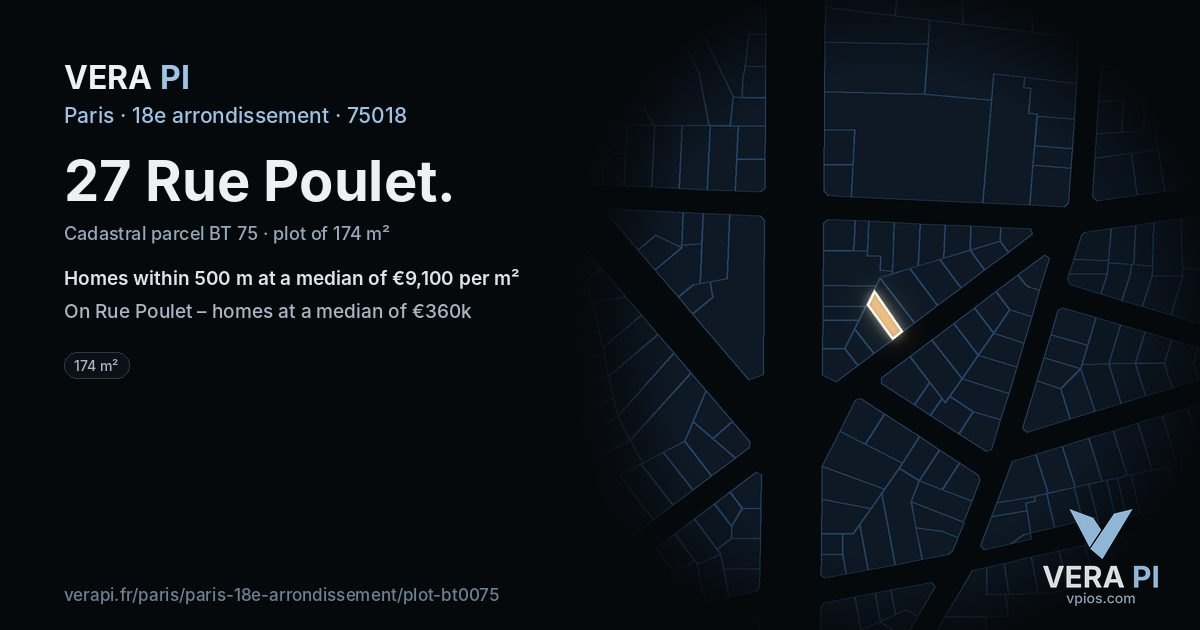 27 Rue Poulet, 18e arrondissement at night – the plot lit, the parcels around coloured by the prices near them
