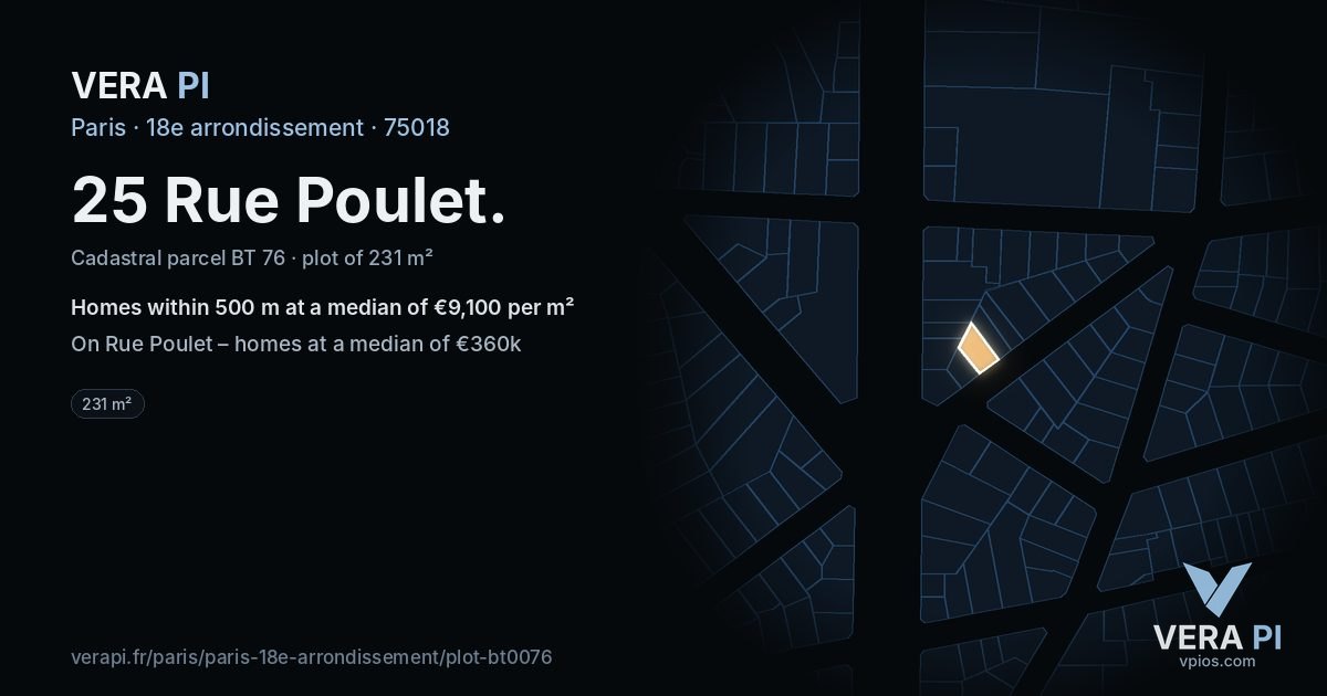 25 Rue Poulet, 18e arrondissement at night – the plot lit, the parcels around coloured by the prices near them
