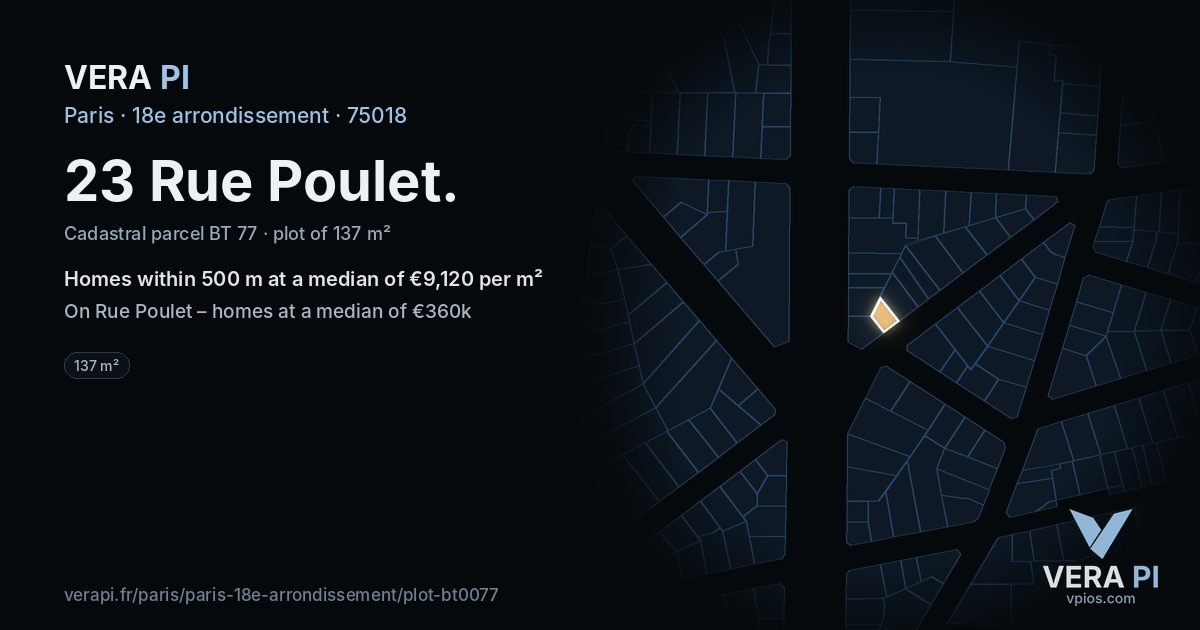 23 Rue Poulet, 18e arrondissement at night – the plot lit, the parcels around coloured by the prices near them