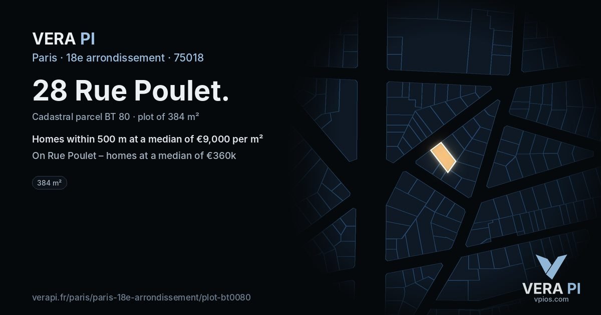 28 Rue Poulet, 18e arrondissement at night – the plot lit, the parcels around coloured by the prices near them