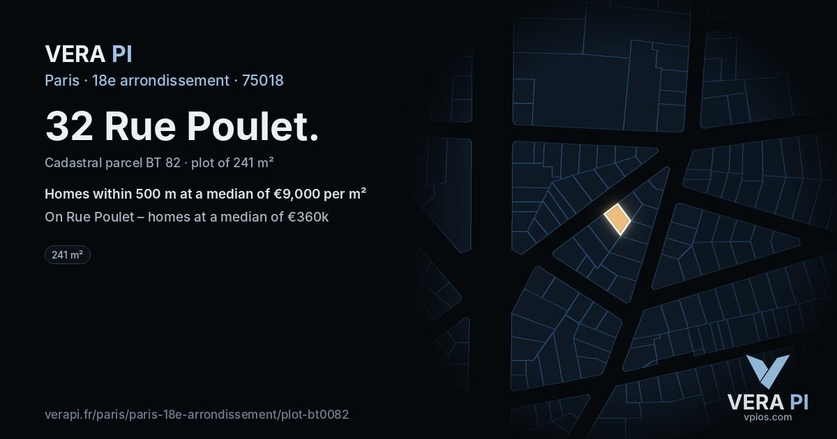 32 Rue Poulet, 18e arrondissement at night – the plot lit, the parcels around coloured by the prices near them