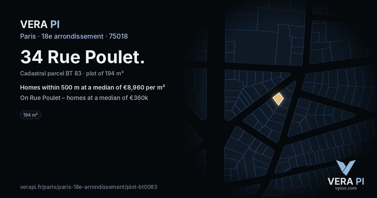 34 Rue Poulet, 18e arrondissement at night – the plot lit, the parcels around coloured by the prices near them