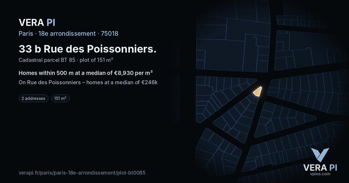 33 b Rue des Poissonniers, 18e arrondissement at night – the plot lit, the parcels around coloured by the prices near them