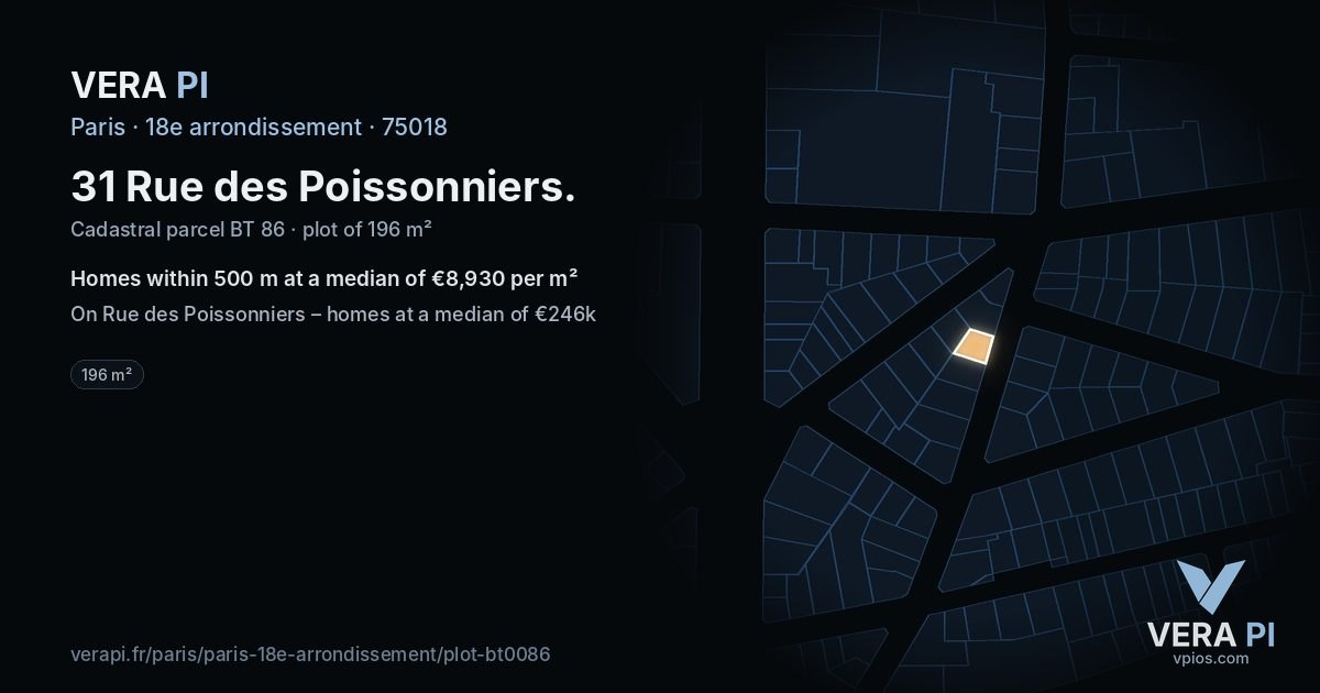 31 Rue des Poissonniers, 18e arrondissement at night – the plot lit, the parcels around coloured by the prices near them