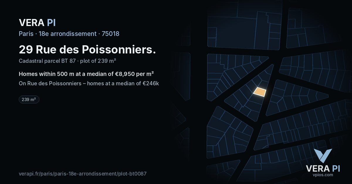 29 Rue des Poissonniers, 18e arrondissement at night – the plot lit, the parcels around coloured by the prices near them