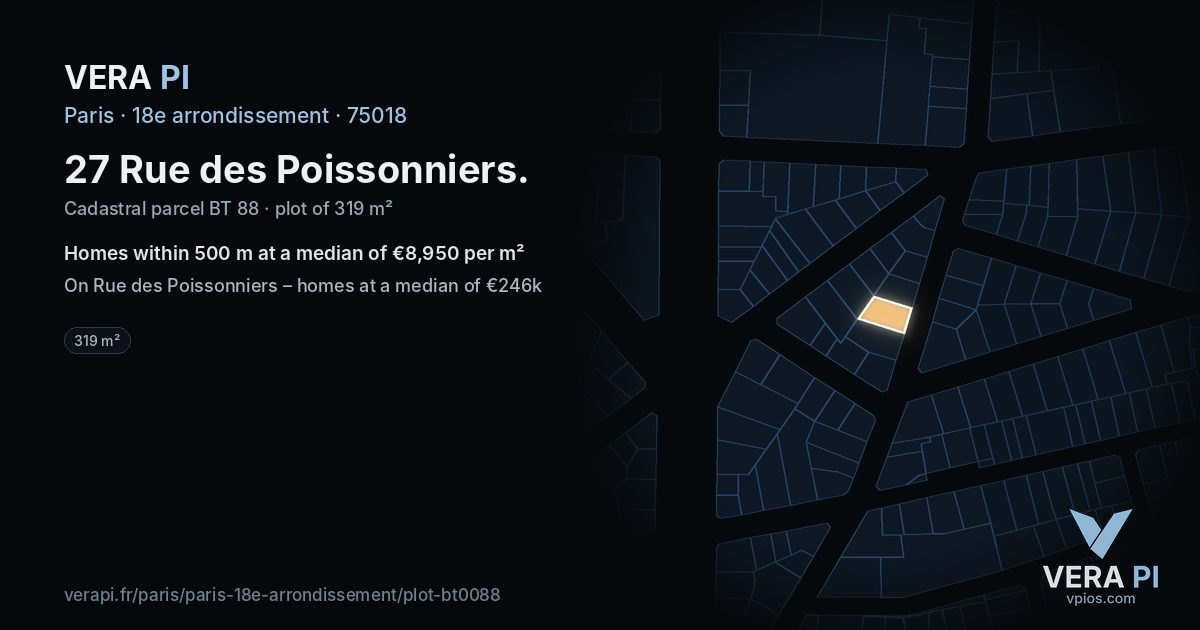 27 Rue des Poissonniers, 18e arrondissement at night – the plot lit, the parcels around coloured by the prices near them