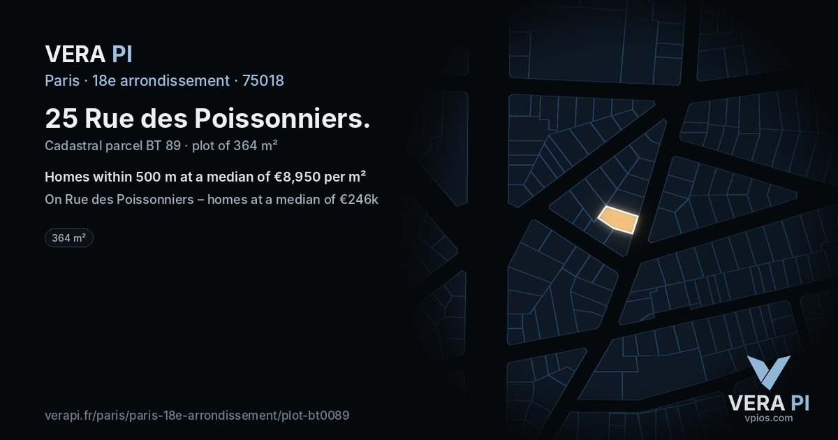 25 Rue des Poissonniers, 18e arrondissement at night – the plot lit, the parcels around coloured by the prices near them