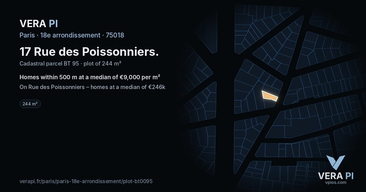 17 Rue des Poissonniers, 18e arrondissement at night – the plot lit, the parcels around coloured by the prices near them