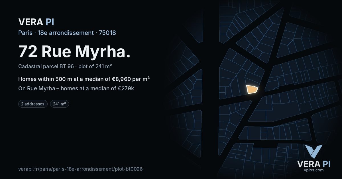 72 Rue Myrha, 18e arrondissement at night – the plot lit, the parcels around coloured by the prices near them
