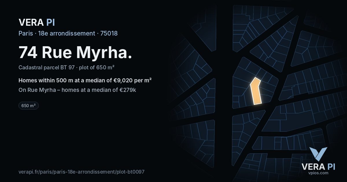 74 Rue Myrha, 18e arrondissement at night – the plot lit, the parcels around coloured by the prices near them