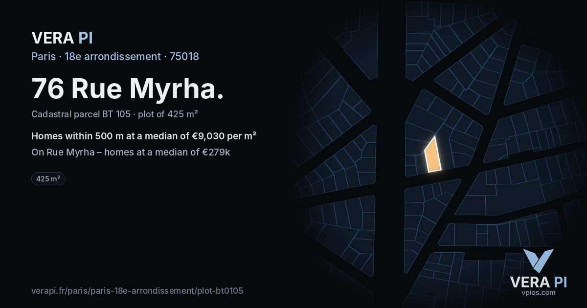 76 Rue Myrha, 18e arrondissement at night – the plot lit, the parcels around coloured by the prices near them