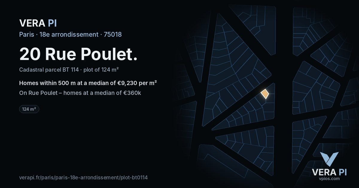 20 Rue Poulet, 18e arrondissement at night – the plot lit, the parcels around coloured by the prices near them