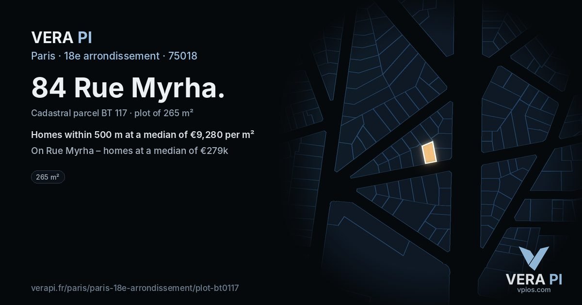 84 Rue Myrha, 18e arrondissement at night – the plot lit, the parcels around coloured by the prices near them