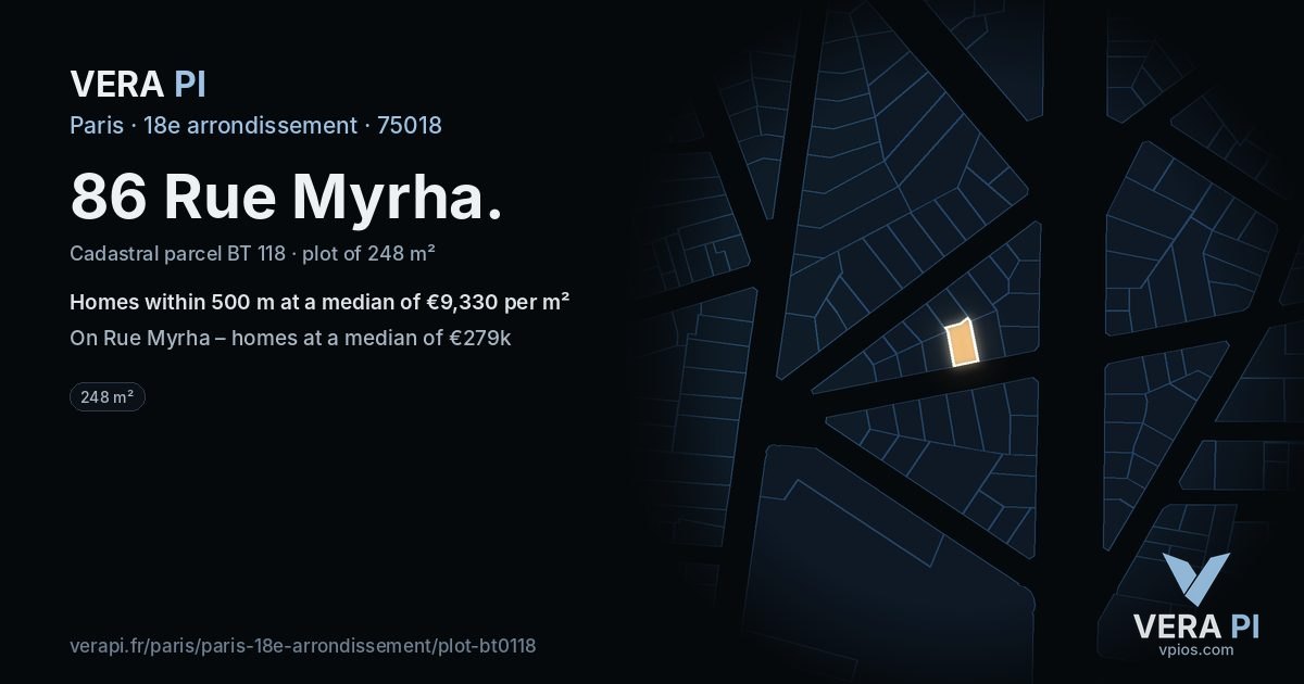 86 Rue Myrha, 18e arrondissement at night – the plot lit, the parcels around coloured by the prices near them