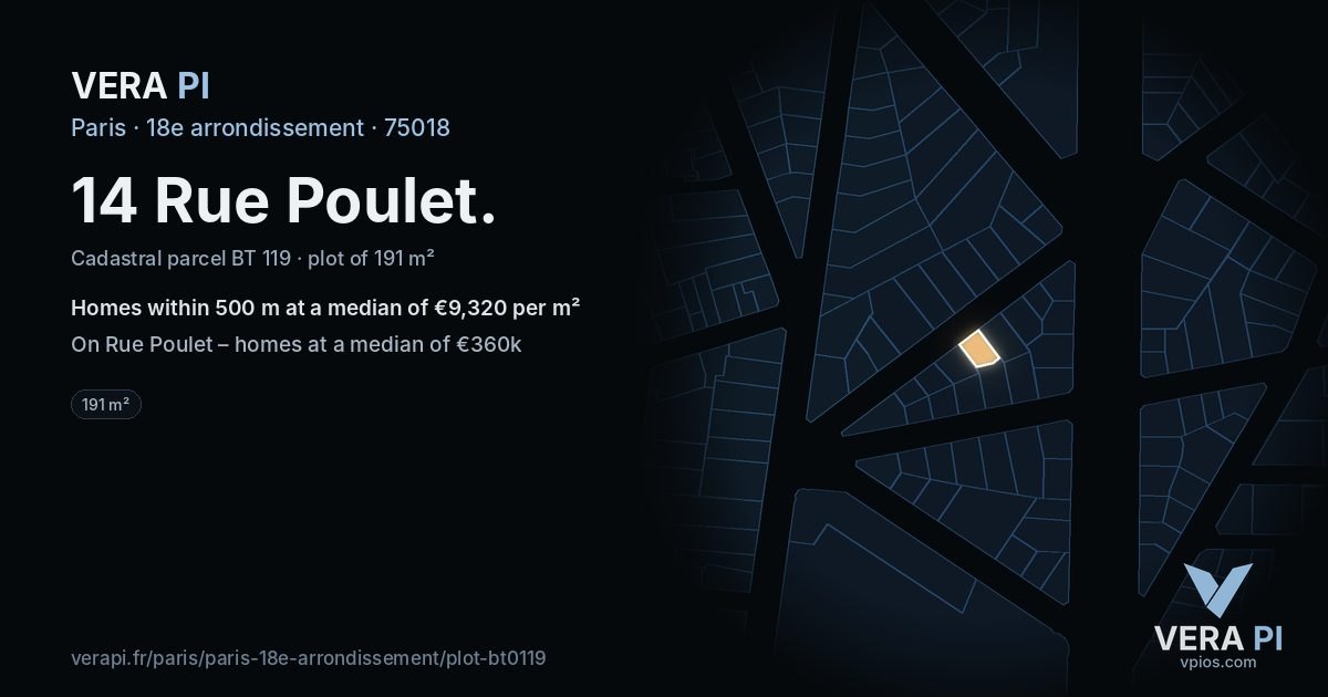 14 Rue Poulet, 18e arrondissement at night – the plot lit, the parcels around coloured by the prices near them