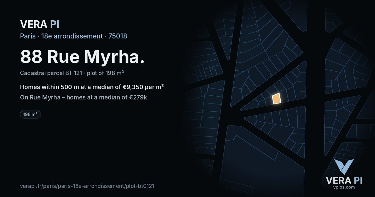88 Rue Myrha, 18e arrondissement at night – the plot lit, the parcels around coloured by the prices near them
