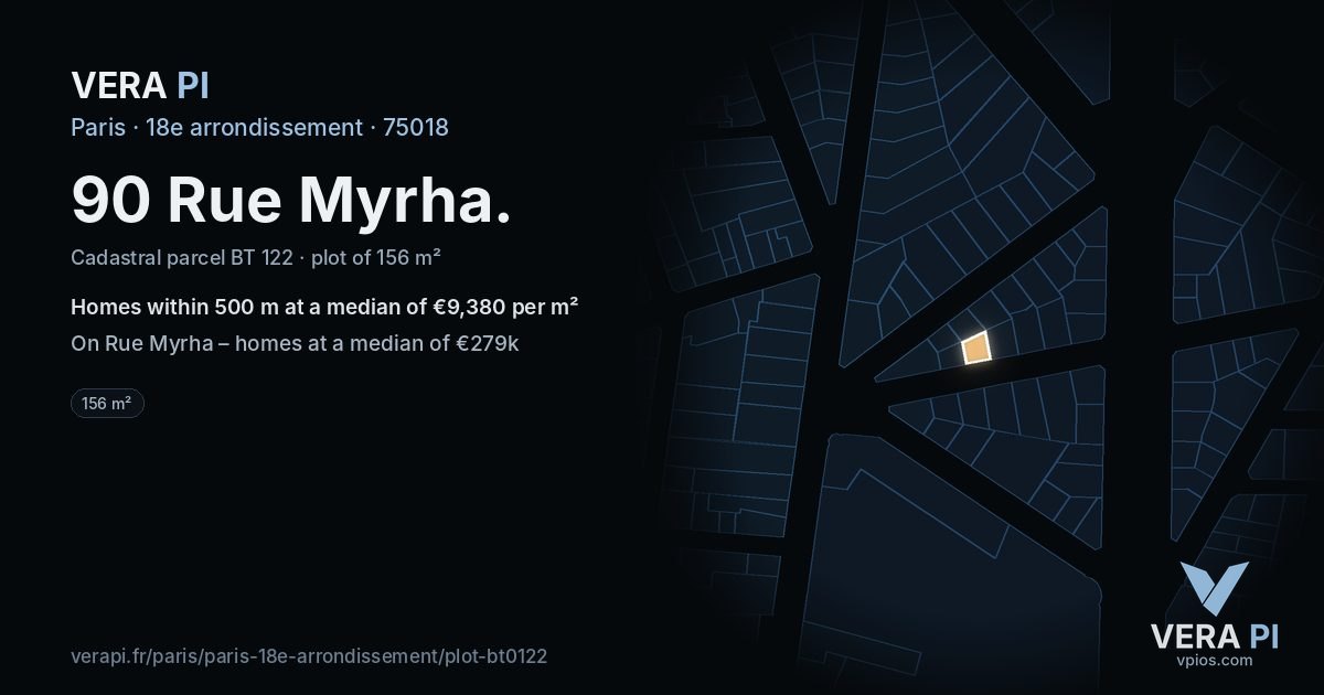 90 Rue Myrha, 18e arrondissement at night – the plot lit, the parcels around coloured by the prices near them