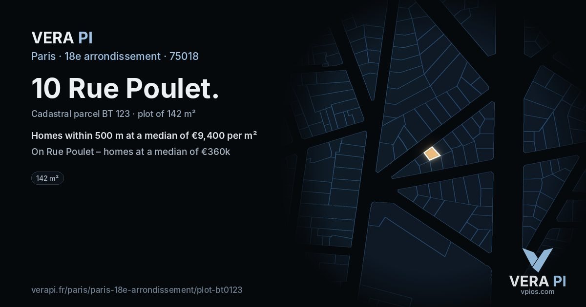 10 Rue Poulet, 18e arrondissement at night – the plot lit, the parcels around coloured by the prices near them