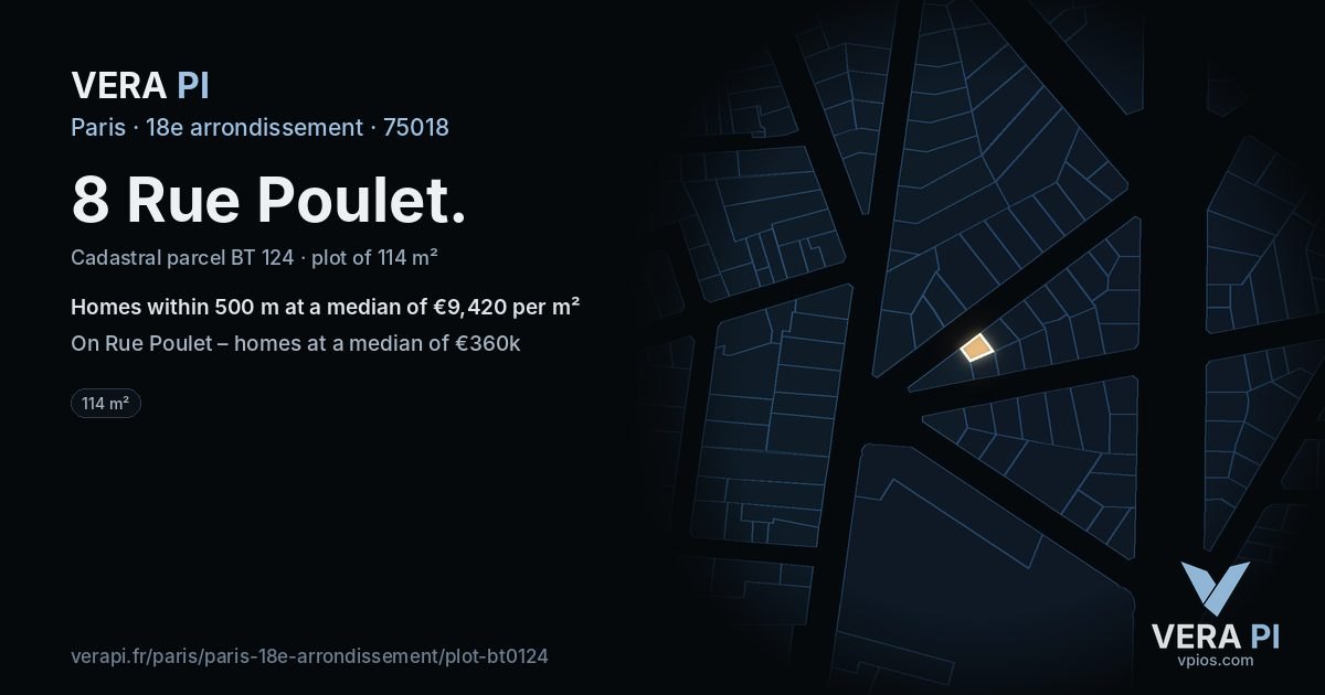 8 Rue Poulet, 18e arrondissement at night – the plot lit, the parcels around coloured by the prices near them