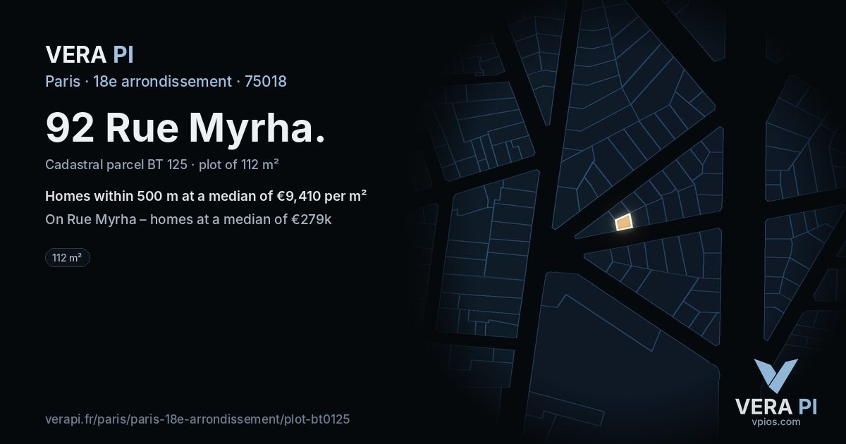 92 Rue Myrha, 18e arrondissement at night – the plot lit, the parcels around coloured by the prices near them