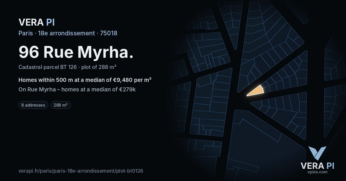 96 Rue Myrha, 18e arrondissement at night – the plot lit, the parcels around coloured by the prices near them